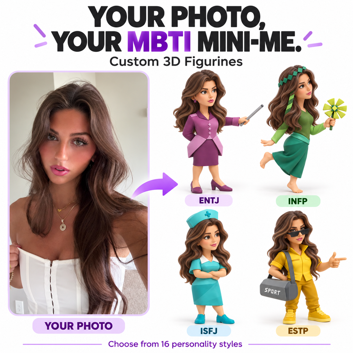 DoDoWish Custom MBTI Figurine from Your Photo