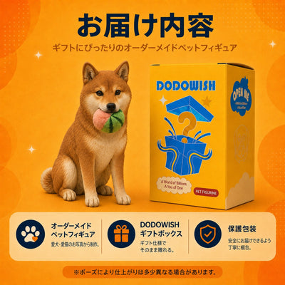 ペットの写真から作るオーダーメイド3Dフィギュア