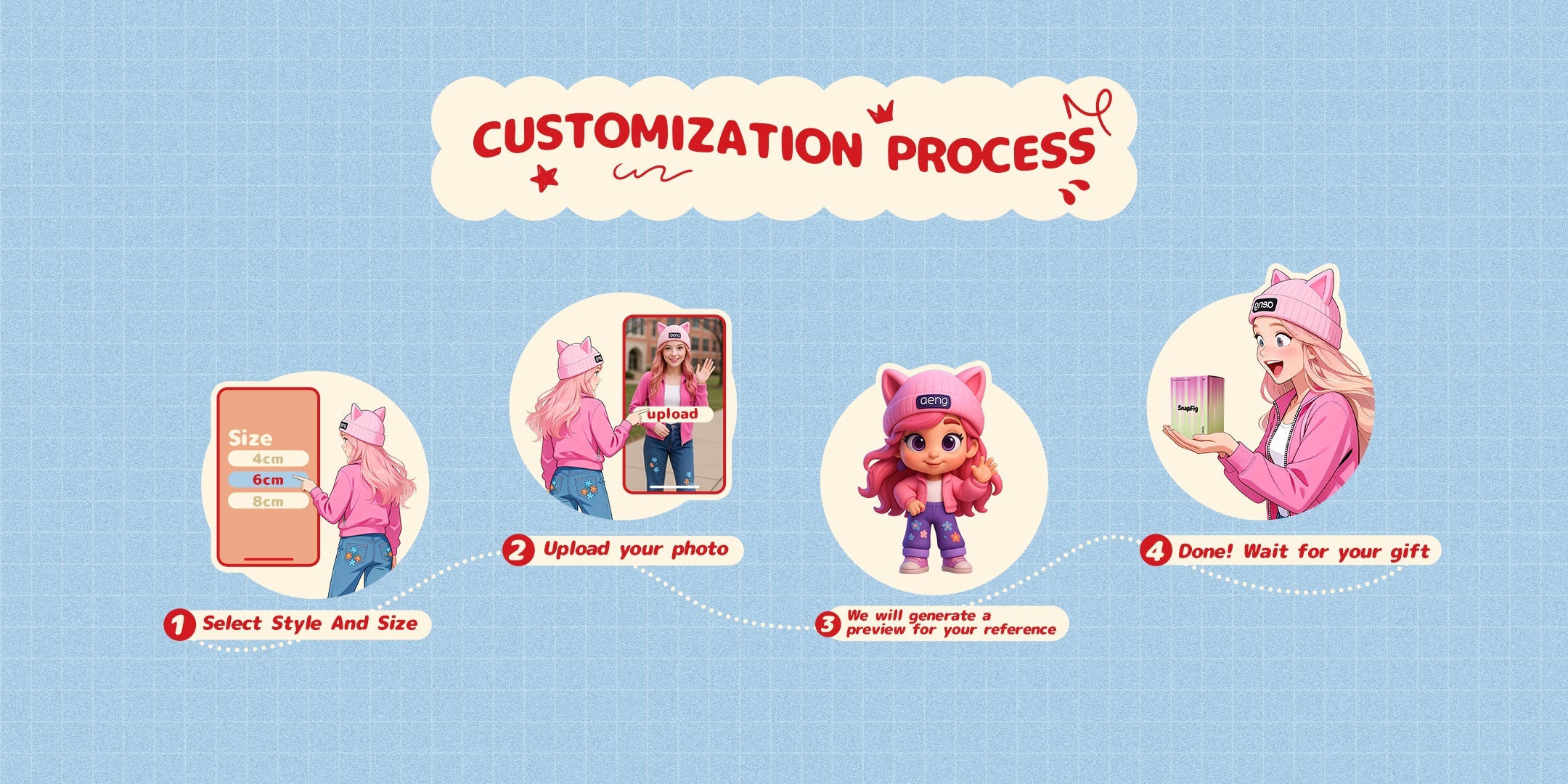 How to Custom Your Figurine from Photos
