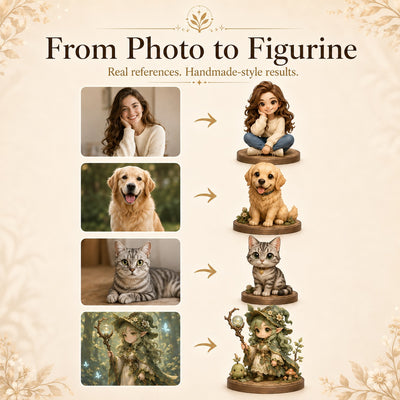 Turn Any Image Into a 3D Figurine