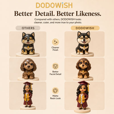 DoDoWish Personalized 3D Figurine from Photo