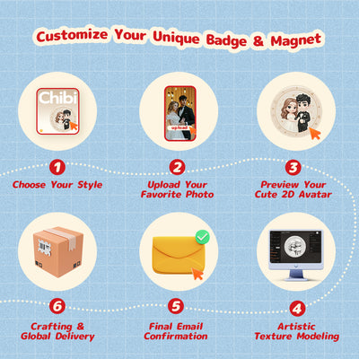 Personalized 3D Photo Pins: Custom Embossed Resin Badges