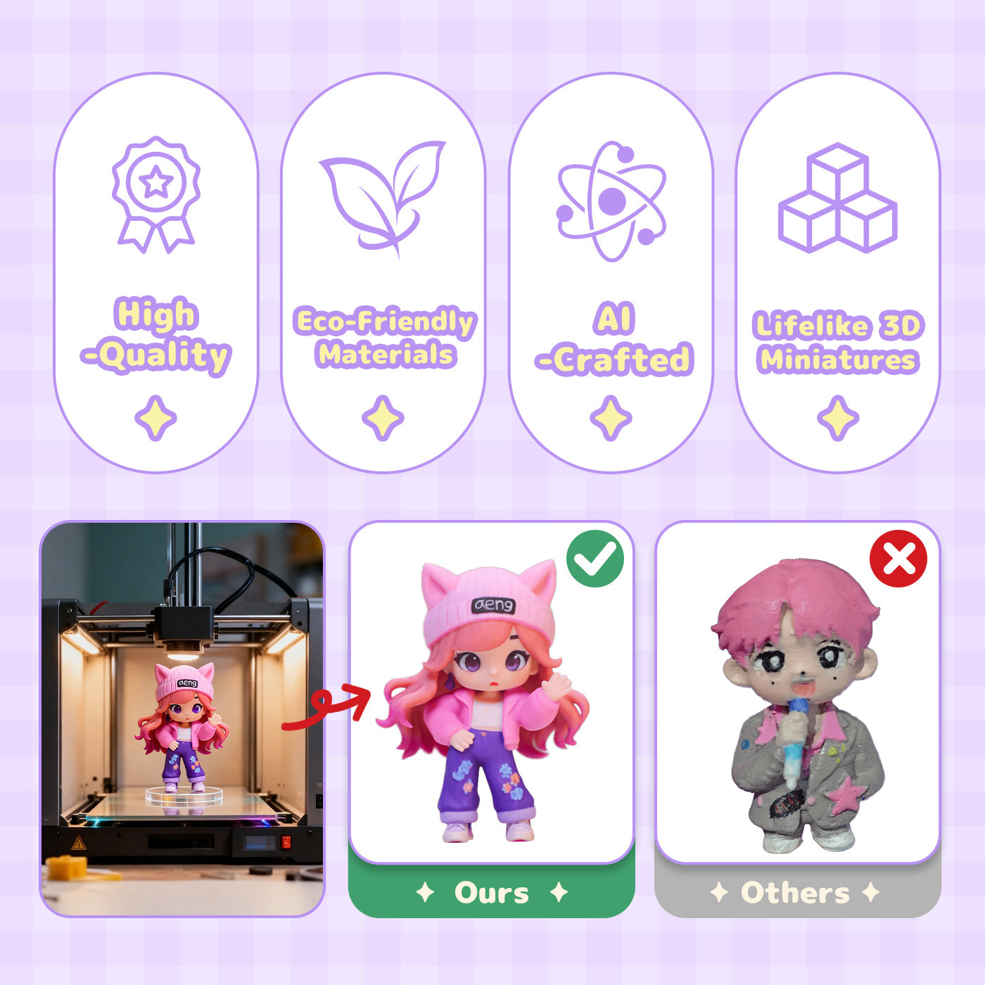 Your Lifelike Miniature, Perfected by AI