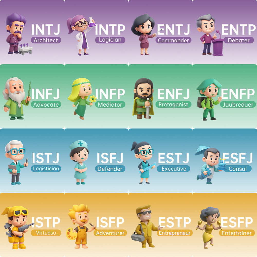 Full Collection of 16 Personalities Resin Statues Premium MBTI Gifts